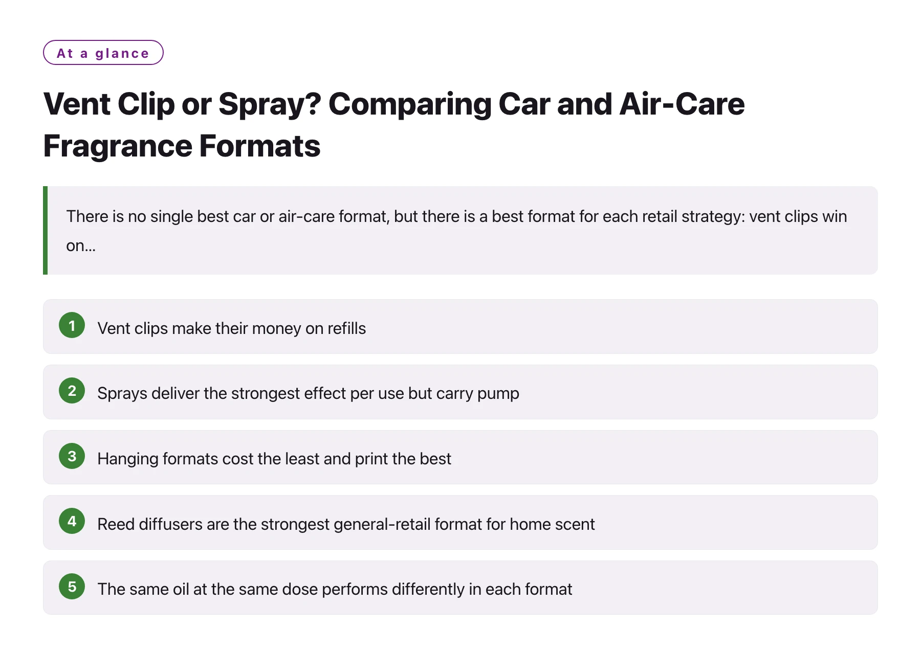 Vent Clip or Spray? Comparing Car and Air-Care Fragrance Formats——全文要点速览